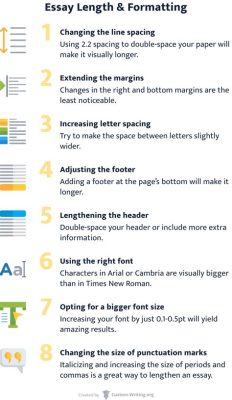 how long is an essay usually? here we explore the nuances of essay length and its impact on various aspects of academic writing.