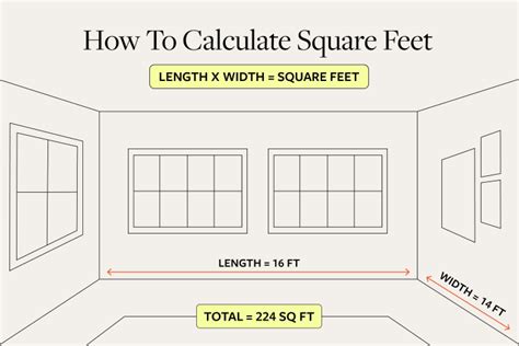 How to Calculate Exterior Square Footage for Painting: A Comprehensive Guide