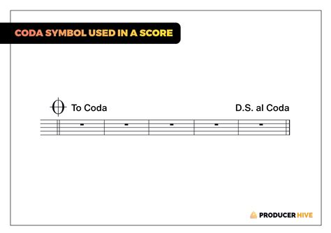 what is a coda in music and how does it relate to the concept of closure in literature